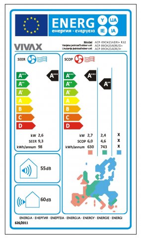 Vivax ACP-09CH25AERI+ R-Design, Oldalfali, Inverteres, hűtő-fűtő split klíma szett, 2,6kW, A+++/A++, Wifi ready - Split klíma