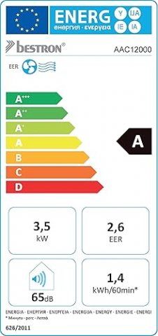 Bestron AAC12000 hűtő mobil klíma, 3,5KW, fehér - Mobil klíma