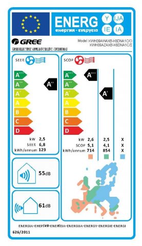 Kinghome KWH09AZAXB-K6DNA1CG Primor inverteres hűtő-fűtő split klíma szett, 2,5kw, A++/A+, Wifi  - Split klíma
