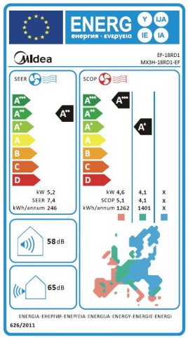 Midea LUN-18-SP Solunar, 5,3kW hűtő-fűtő oldalfali split klíma szett, A++/A+, Wifi, R32 - Split klíma
